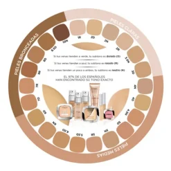 Hombre L'Oréal Accord Parfait Soin Correcteur