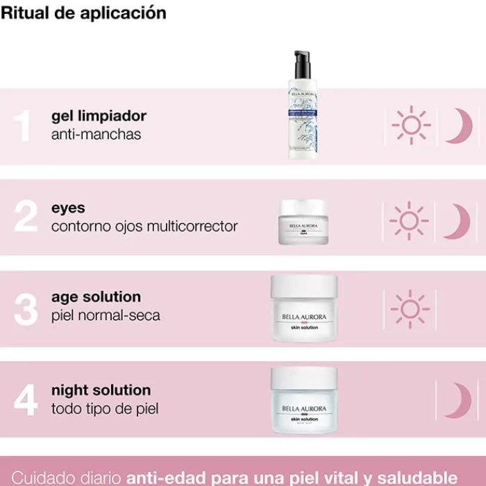Bella Aurora Age Solution