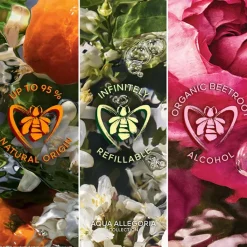 Mujer GUERLAIN Aqua Allegoria Forte Bosca Vanilla