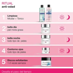 Bella Aurora BELLA Contorno de Ojos Hidratante