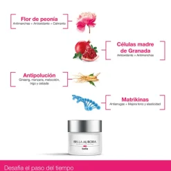 Bella Aurora BELLA Crema Multi-Perfeccionadora Piel M/G