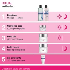Bella Aurora BELLA Crema Multi-Perfeccionadora Piel N/S