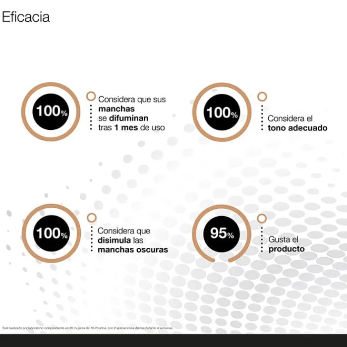 Bella Aurora BIO 10 Forte 3 en 1 Manchas Localizadas