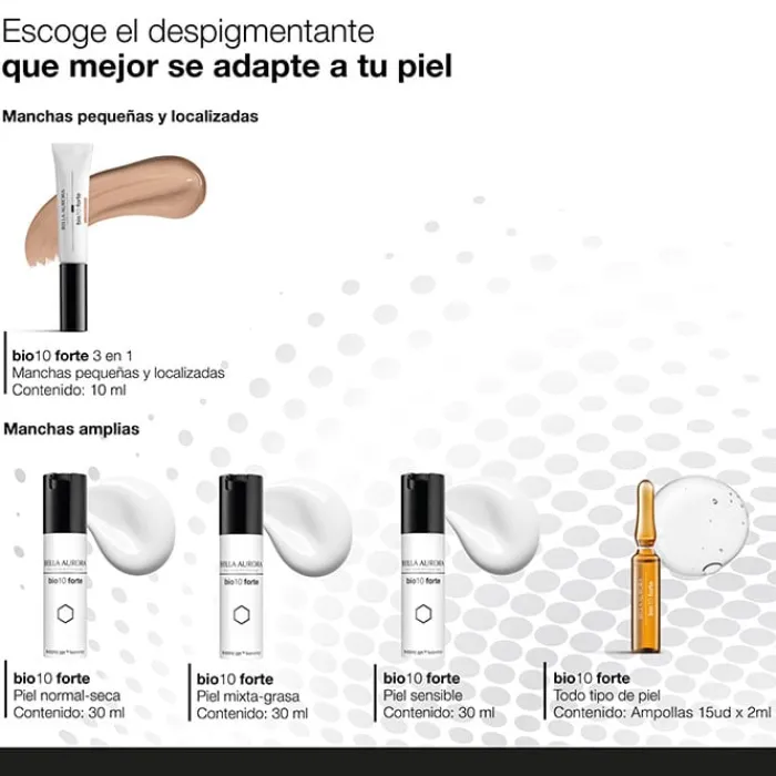 Bella Aurora BIO 10 Forte 3 en 1 Manchas Localizadas