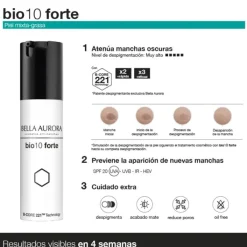 Bella Aurora BIO 10 Forte Piel Mixta-Grasa
