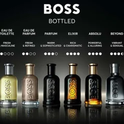 Hombre HUGO BOSS BOSS BOTTLED BEYOND