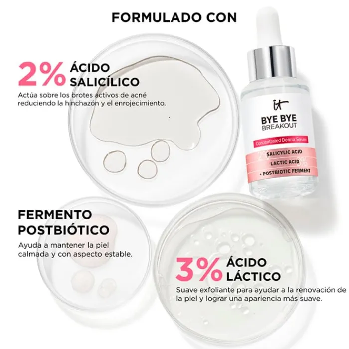 IT COSMETICS Bye Bye Breakout Sérum