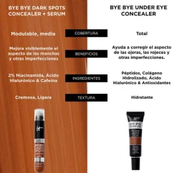 IT COSMETICS Bye Bye Dark Spots Concealer + Serum