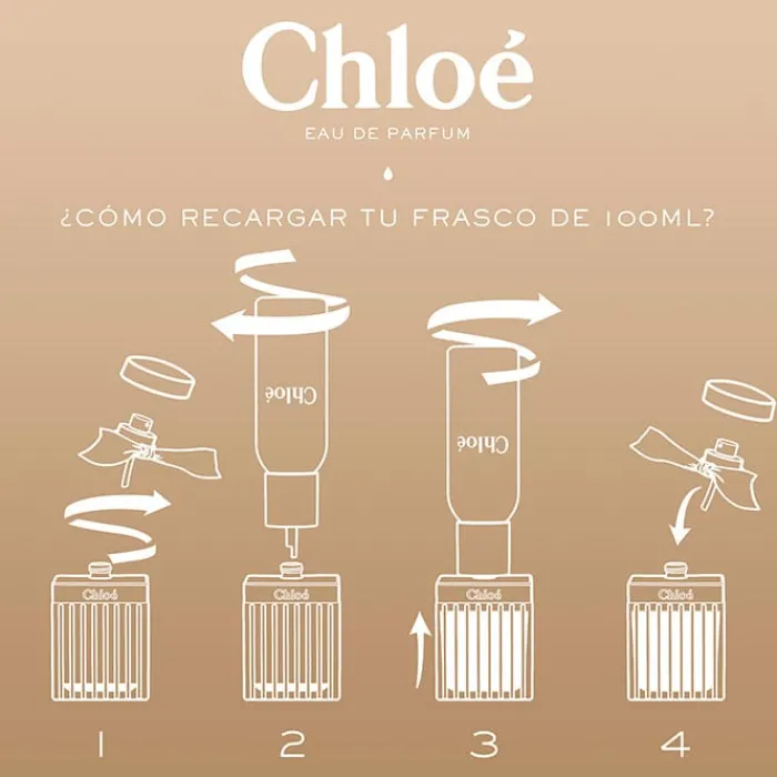 Mujer CHLOÉ