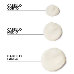 Wella Professionals ColorMotion+ Mask