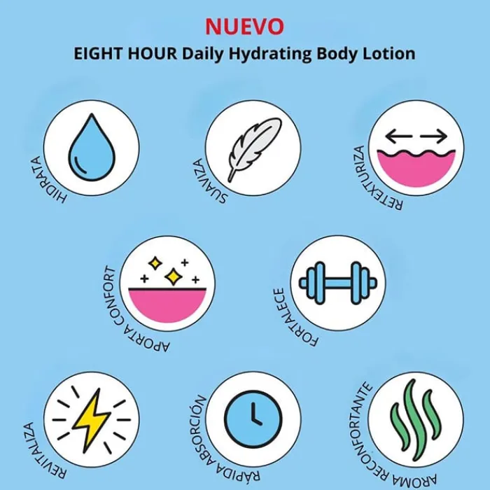 ELIZABETH ARDEN Daily Hydrating Body Lotion