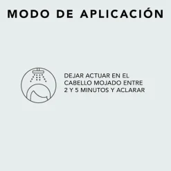 Sebastian Professional Dark Oil Mask