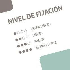 Wella Professionals Eimi Natural Volume