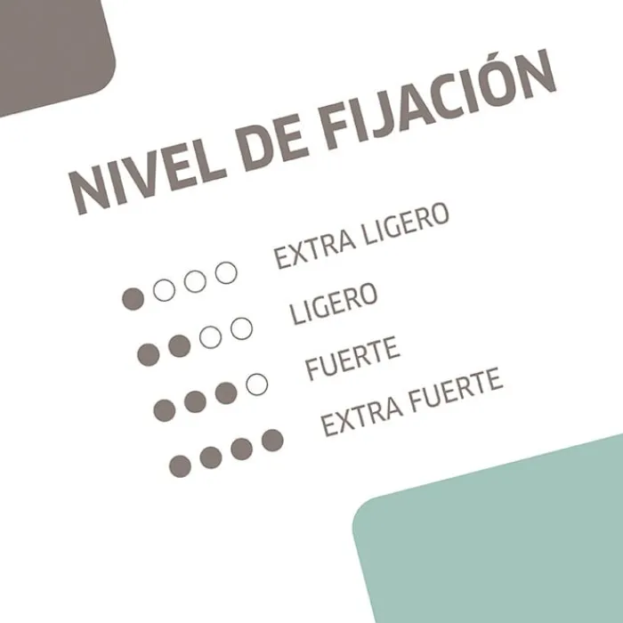 Hombre Wella Professionals Eimi Texture Touch