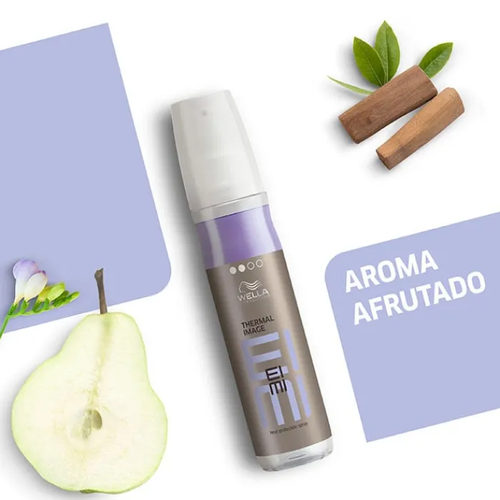 Wella Professionals Eimi Thermal Image