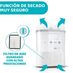 Chicco Esterilizador con Secador All in One