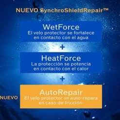 SHISEIDO Expert Sun Protector Body Lotion SPF30