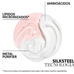 Wella Professionals Fusion Mask