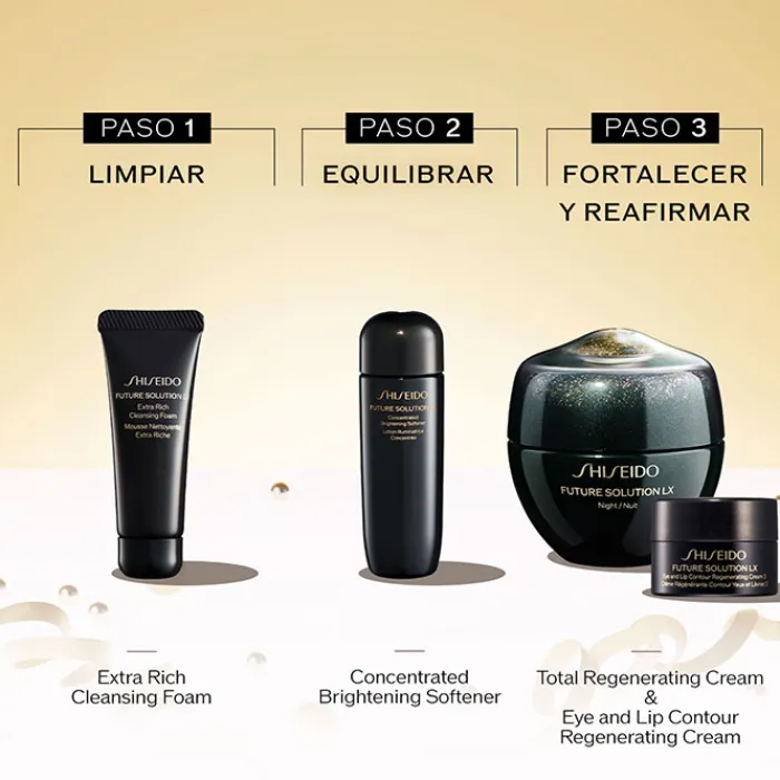 SHISEIDO Future Solution LX Total Regenerating Night Cream Estuche