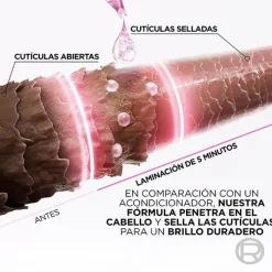 Elvive GLYCOLIC GLOSS Acondicionador