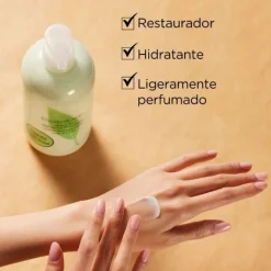 ELIZABETH ARDEN Green Tea Loción Corporal