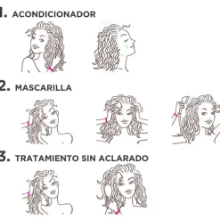 Fructis Hair Food Banana Mascarilla