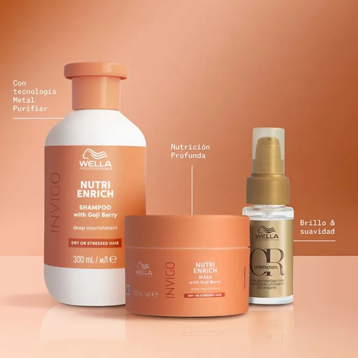 Wella Professionals Invigo Nutri Enrich Estuche