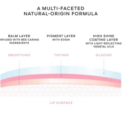 GUERLAIN KissKiss Bee Glow Oil