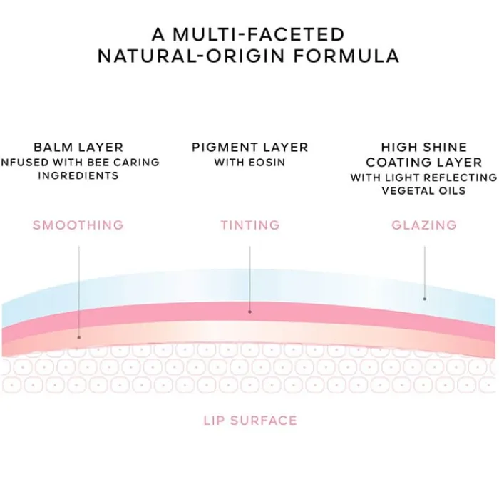 GUERLAIN KissKiss Bee Glow Oil