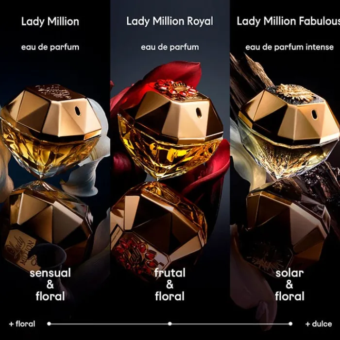 Mujer RABANNE LADY MILLION FABULOUS