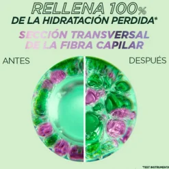 Fructis Método Rizos Champú