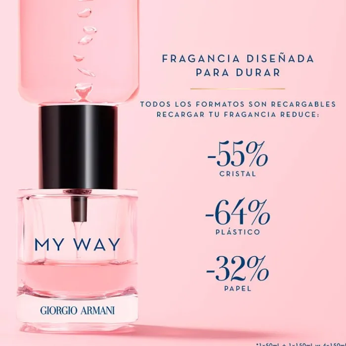 Mujer ARMANI MY WAY INTENSE