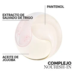 Wella Professionals Nutricurls Conditioner