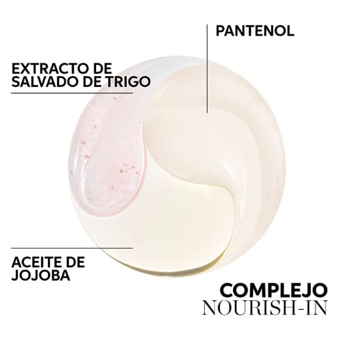 Wella Professionals Nutricurls Conditioner