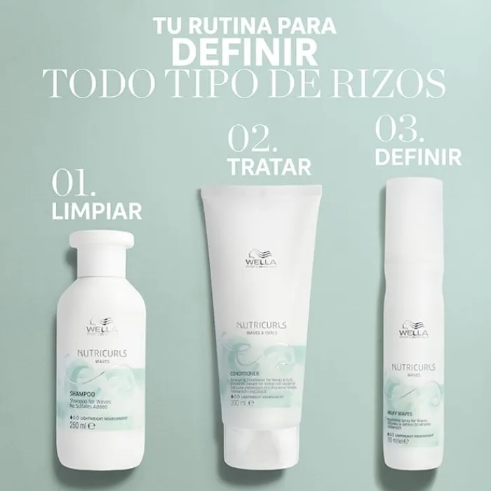 Wella Professionals Nutricurls Conditioner