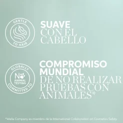 Wella Professionals Nutricurls Mask