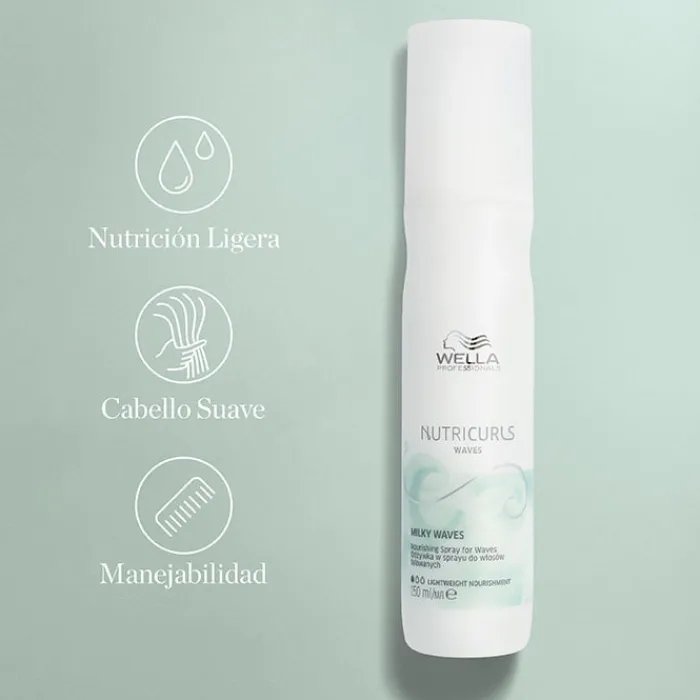 Wella Professionals Nutricurls Milky Waves