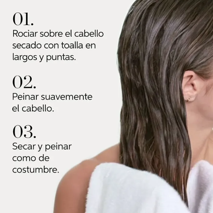 Wella Professionals Nutricurls Milky Waves