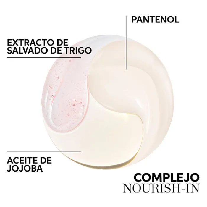 Wella Professionals Nutricurls Milky Waves