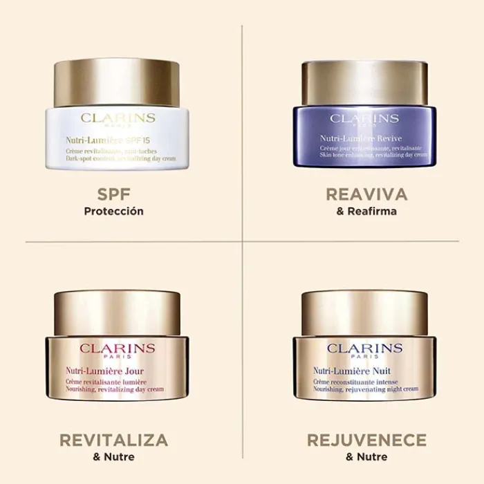 CLARINS Nutri-Lumière SPF15