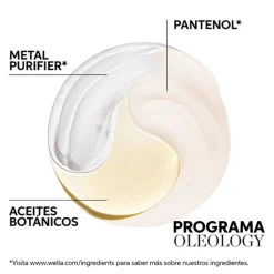 Wella Professionals Oil Reflections