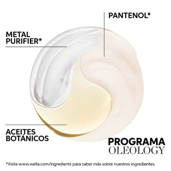 Wella Professionals Oil Reflections Conditioner