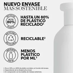 Wella Professionals Oil Reflections Shampoo