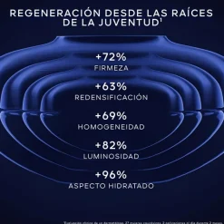 GUERLAIN Orchidée Impériale La Crema Ligera