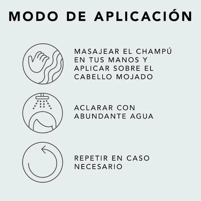 Sebastian Professional Penetraitt Shampoo