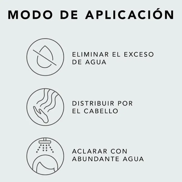 Sebastian Professional Penetraitt Treatment