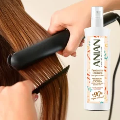 Anian Protector Térmico
