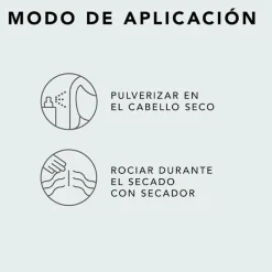 Sebastian Professional Re-Shaper