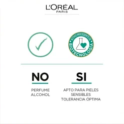 L'Oréal Revitalift Crema Día Sin Perfume