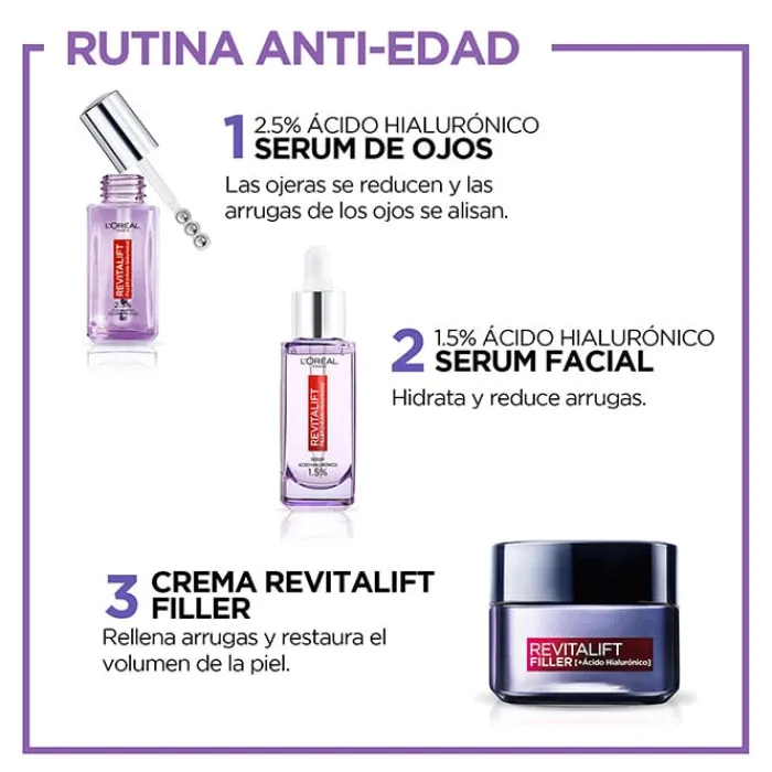 L'Oréal Revitalift Filler Sérum de Ojos